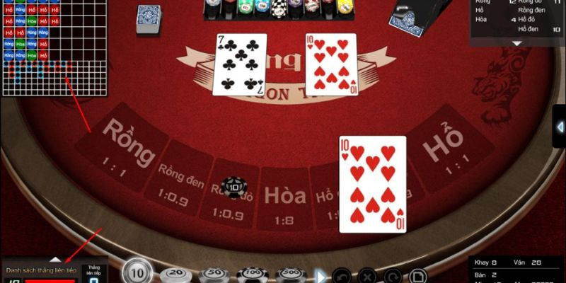 Luật chơi Rồng Hổ MB66 dễ hiểu